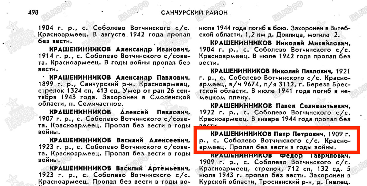 Упомянут в Книге Памяти