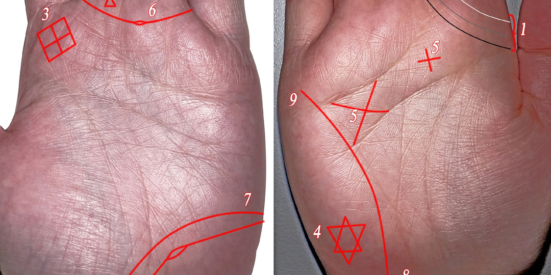 Мистические знаки