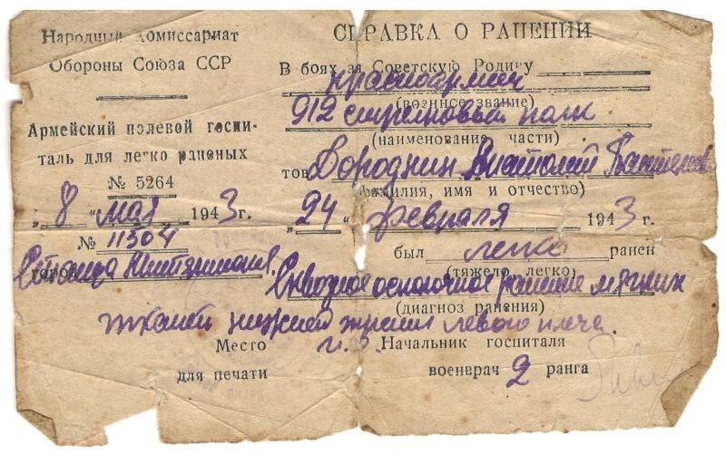 Справка о ранении