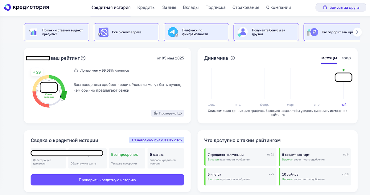 Скрин из личного кабинета