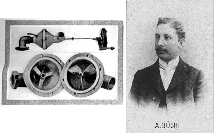 Швейцарский инженер Альфред Бюхи и его турбокомпрессор. фото с сайта drive2.ru