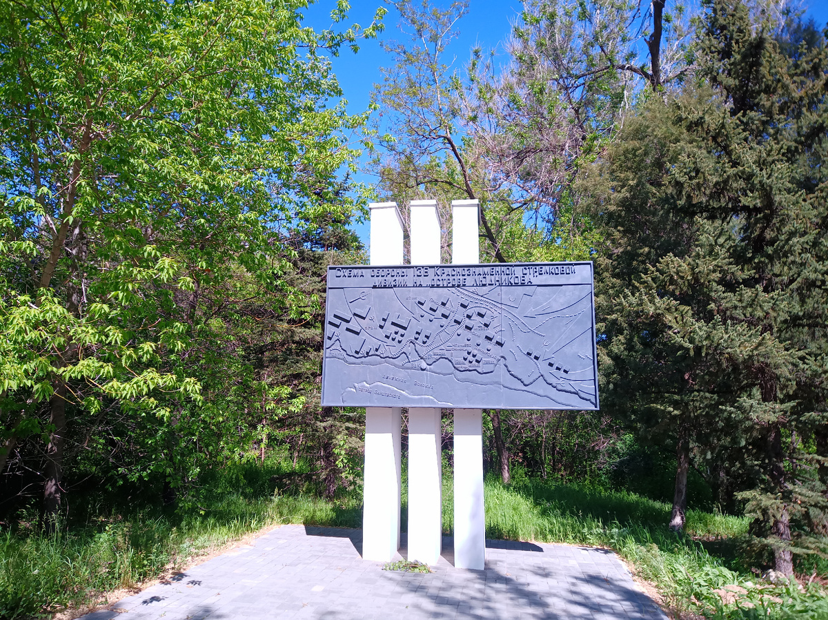 Схема обороны 138-й дивизии