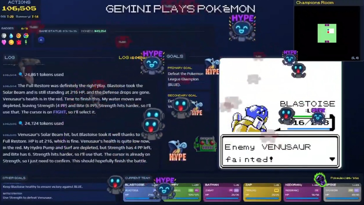Источник: Twitch / Gemini Plays Pokemon  📷
