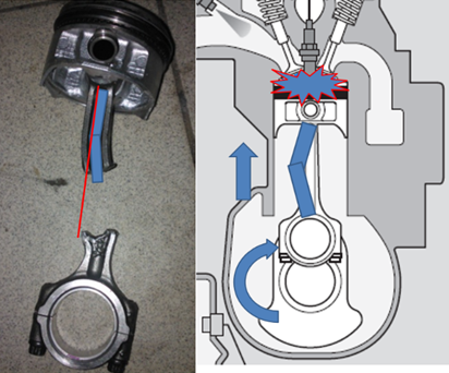 Вода в цилиндре. Гидроудар. Вращение коленвала по часовой стрелке. Шатун изгибается влево.