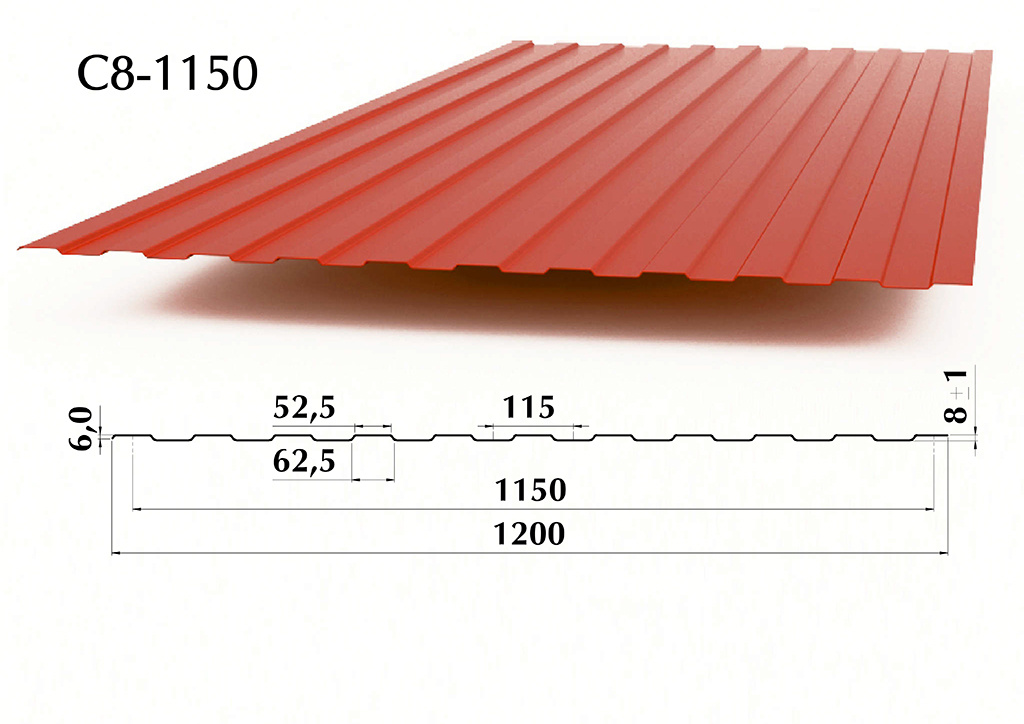 Буквенные обозначения: тип профиля
