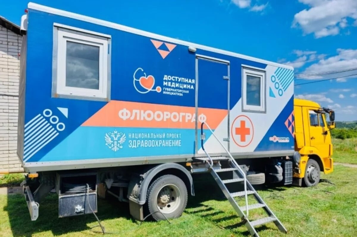    «Поезда здоровья» посетят в мае семь районов Нижнего Новгорода и 13 округов