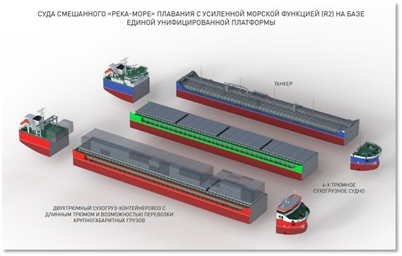 Слайд из презентации ОСК