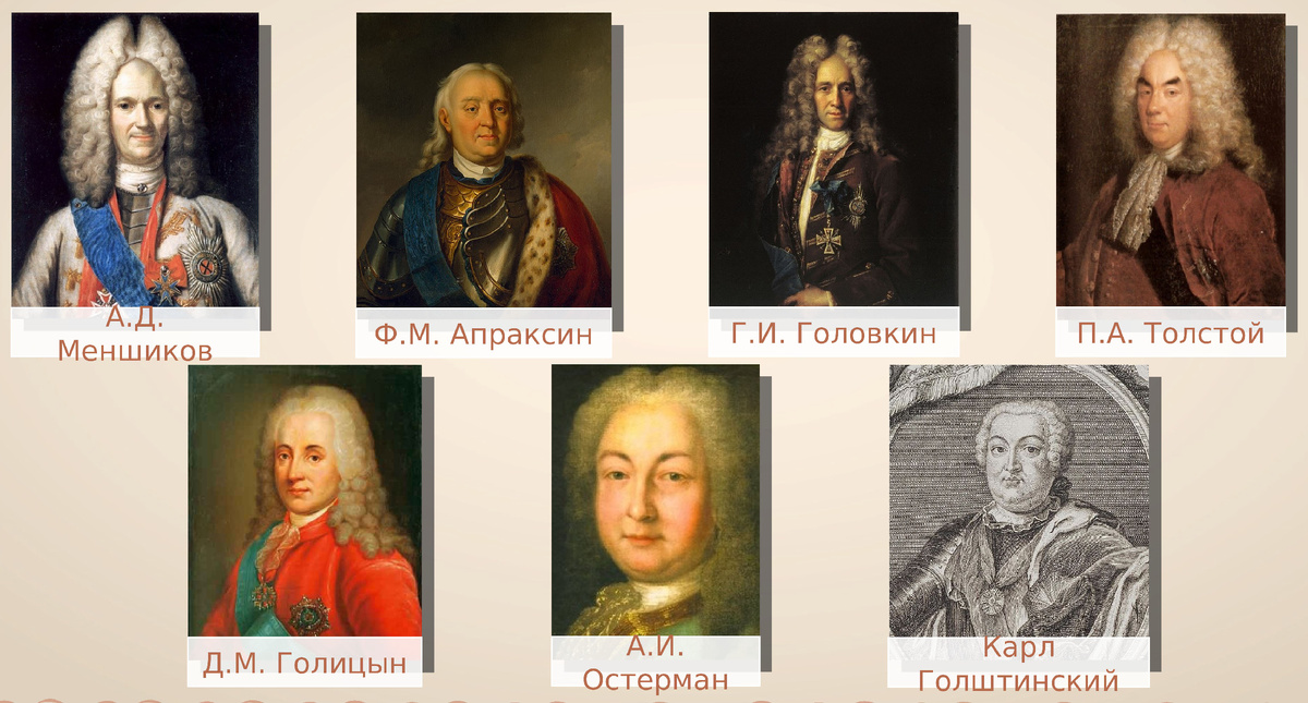 Верховный тайный совет.