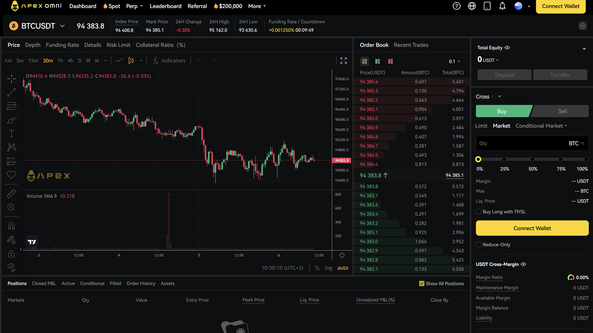  ApeX Exchange децентрализованная биржа