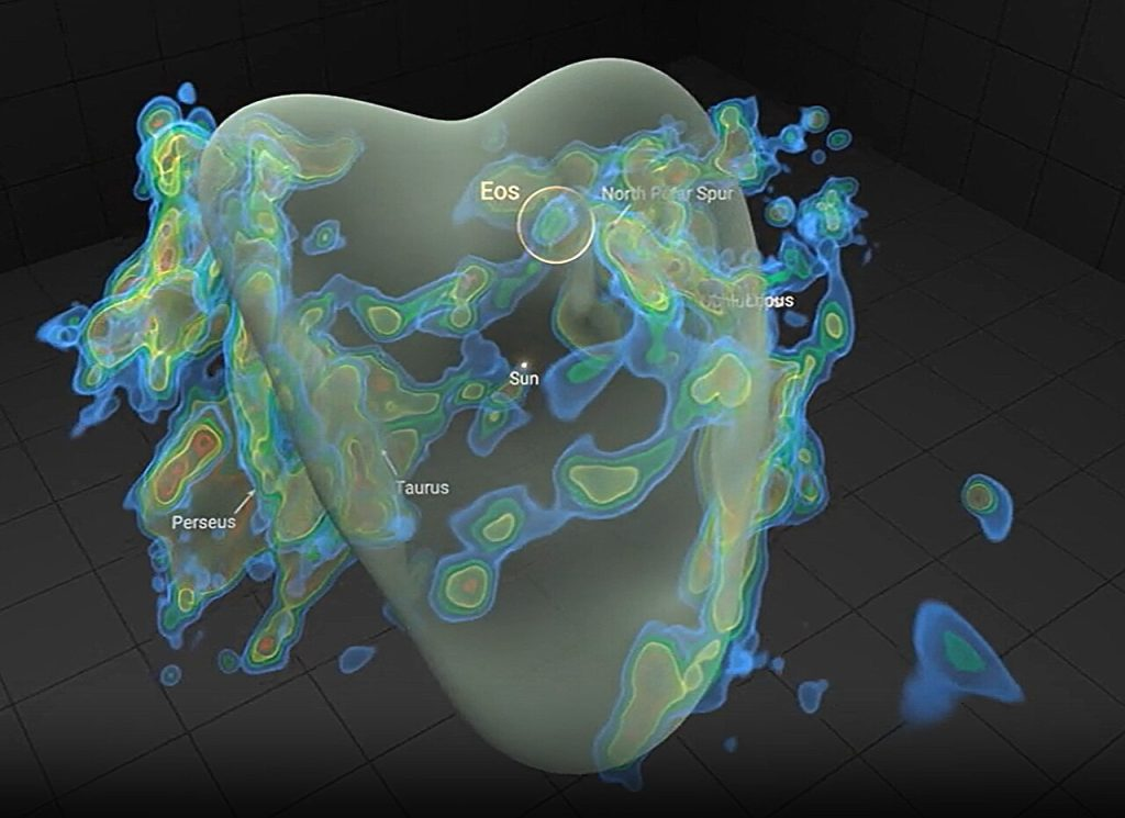 Карта, демонстрирующая положение Солнечной системы, Местного пузыря и найденного молекулярного облака Эос. Источник: Thomas Müller (HdA/MPIA) and Thavisha Dharmawardena (NYU)