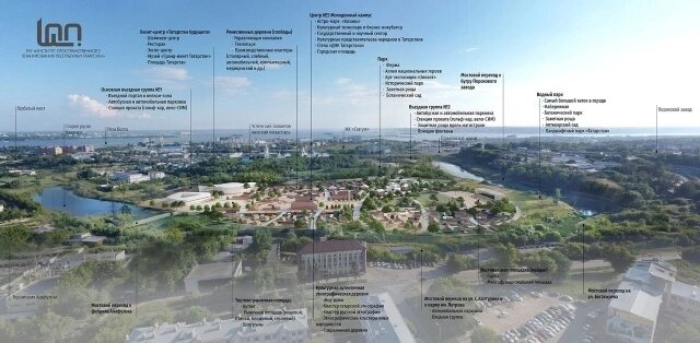    Шаймиев-центр планируют разместить в Адмиралтейской слободе. Фото:  АиФ