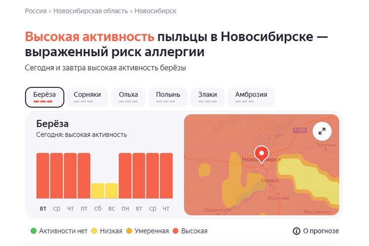 Скриншот Яндекс Погода.📷
