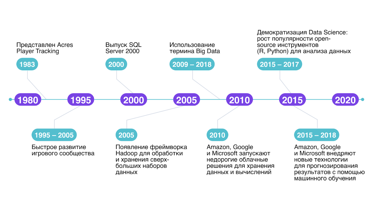 Источник: ssl2buy.com
