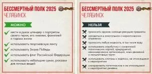 Фото: Администрация Челябинска