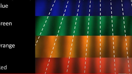 Рис.1. Длины волн разного цвета. http://atom21.ru