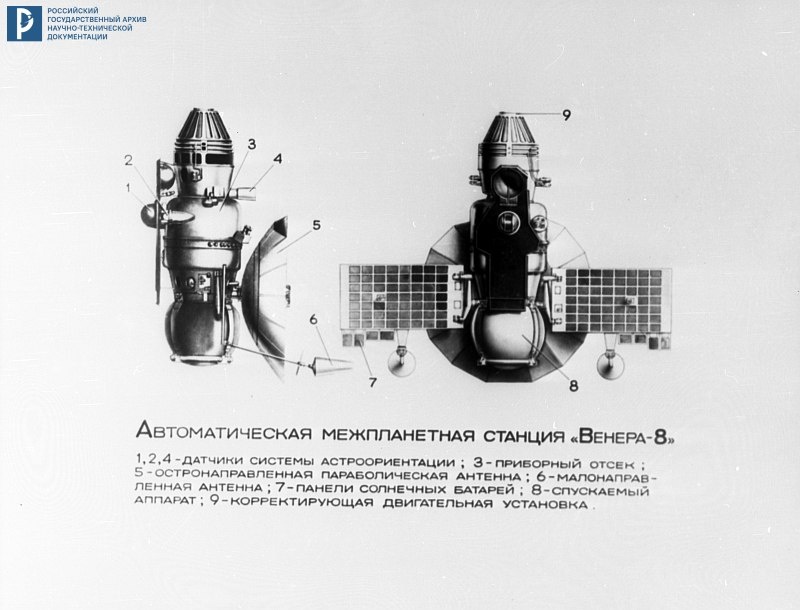 Автоматическая межпланетная станция «Венера-8». 1972 г. РГАНТД. Арх. № 1-20500