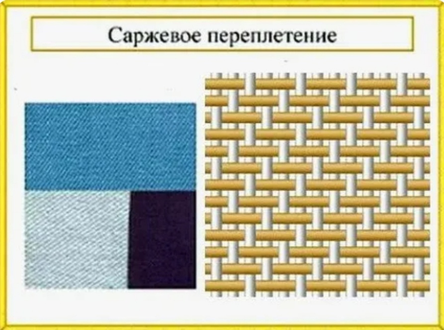 Фото из свободного доступа. 