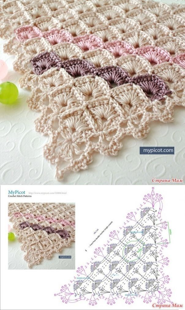 Изображение находится в свободном доступе