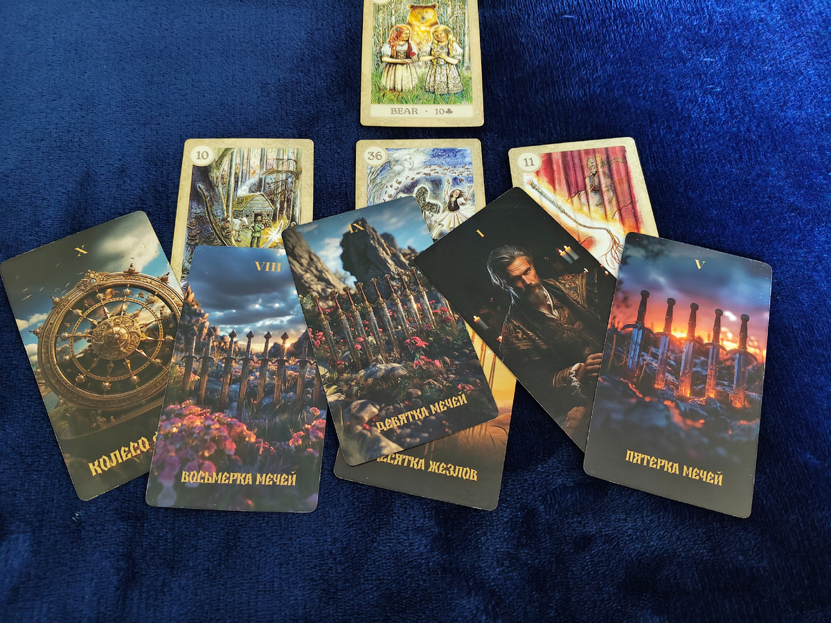 Личное.Работа. Финансы.