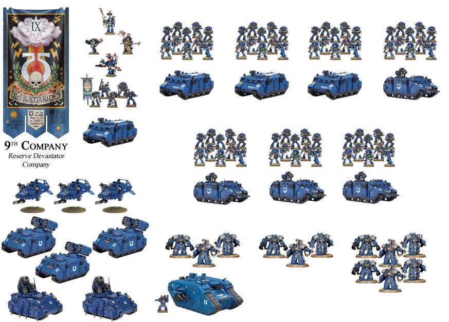 Пример роты Астартес...