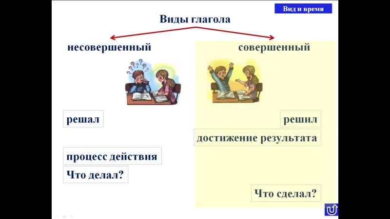 ( Иллюстрация взята из открытого доступа в Интернете)