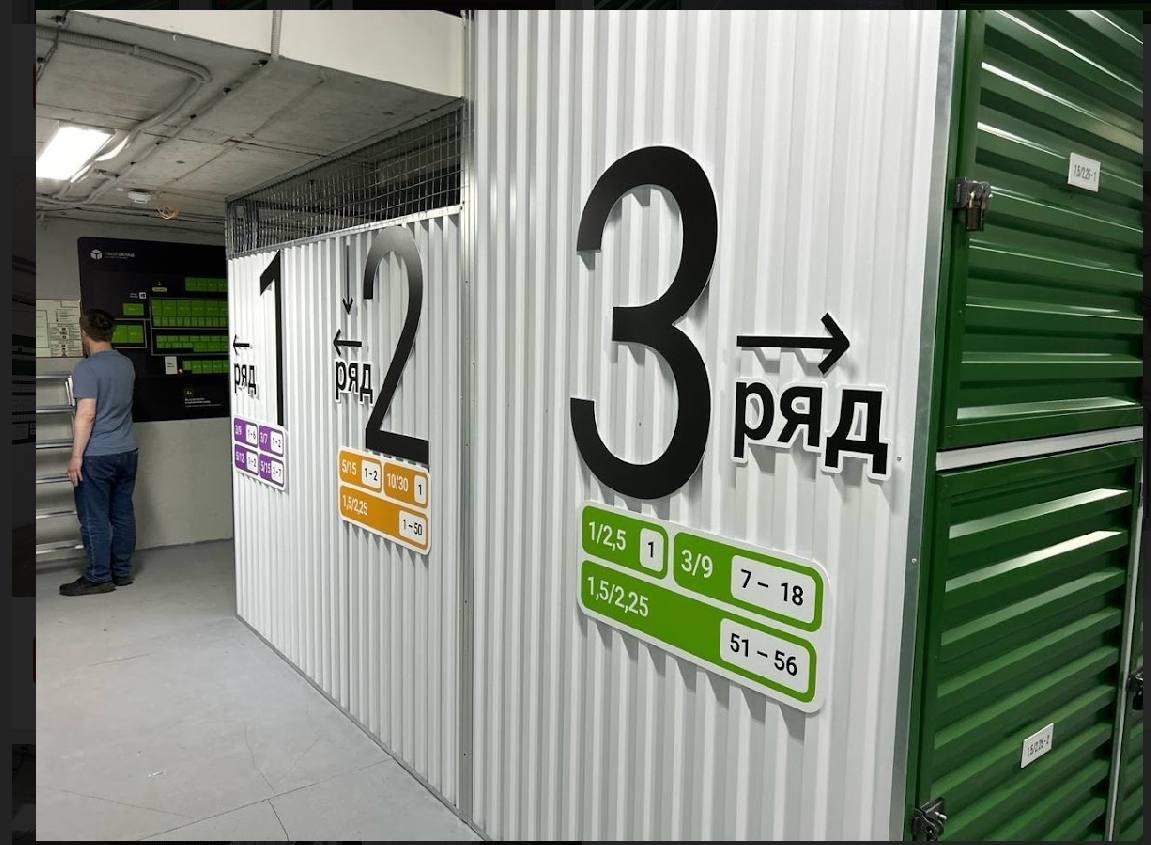 1, 2 и 3 ряды кладовок 