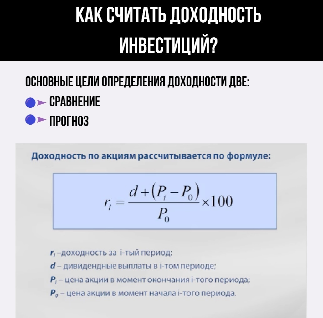 Формула расчёта доходности.