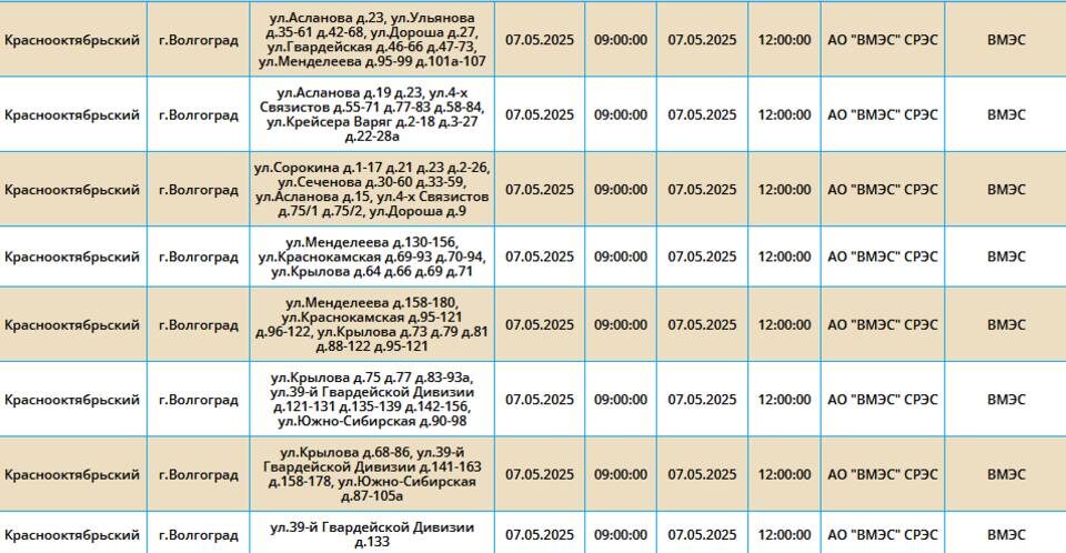    Скриншот: компания "Россети Юг"