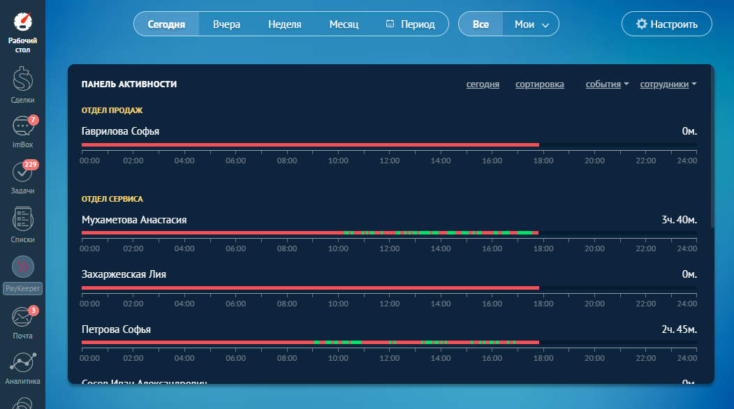 Виджет "Панель активности" для amoCRM