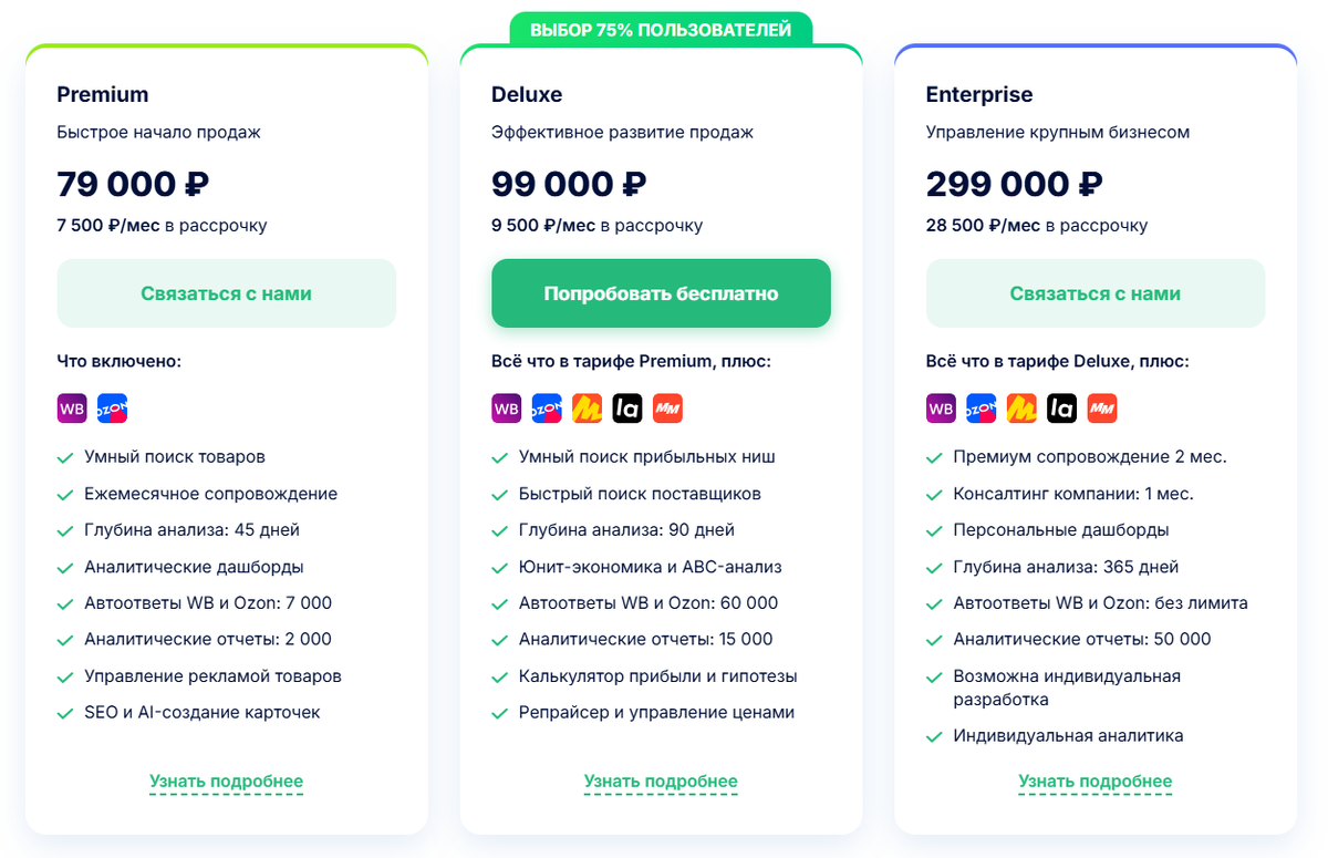 Тарифы системы аналитики Moneyplace на 1 год