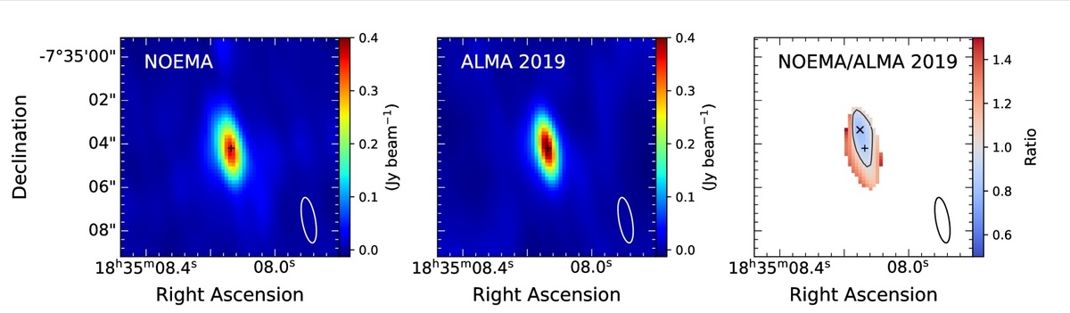 Изображения, полученные интерферометрами NOEMA (слева) и ALMA в 2019 году (в центре), в одном диапазоне. Справа показано изображение соотношения их потоков. В нижнем правом углу каждой панели белый или чёрный эллипс обозначает размер луча телескопа.    
 Источник: Xiaoyun Xu, Xi Chen, Yang Yang  📷
