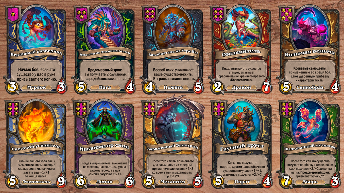 У каждого типа существ свой цвет рамки