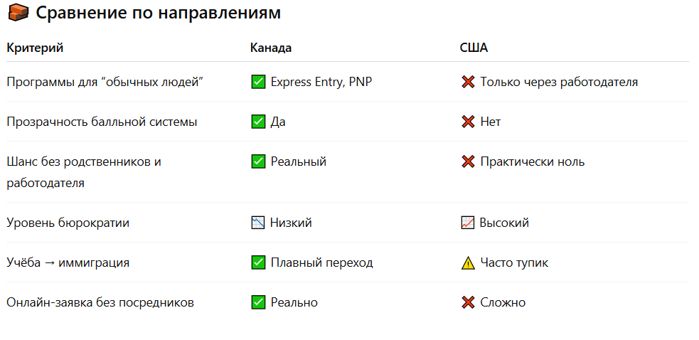 Создано в нейросети.