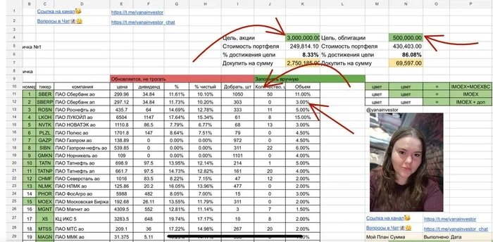 Пример таблицы