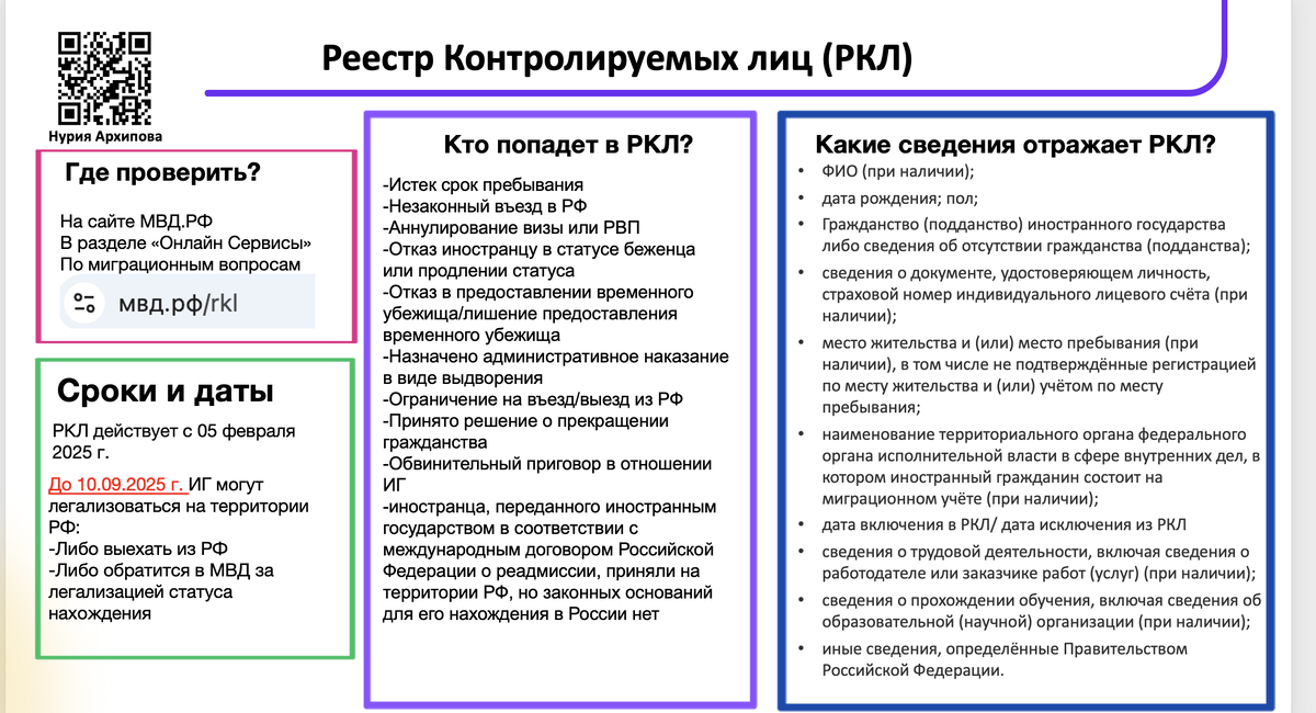 Сведения простым гражданам не отражаются, пока тенически это недоступно. 