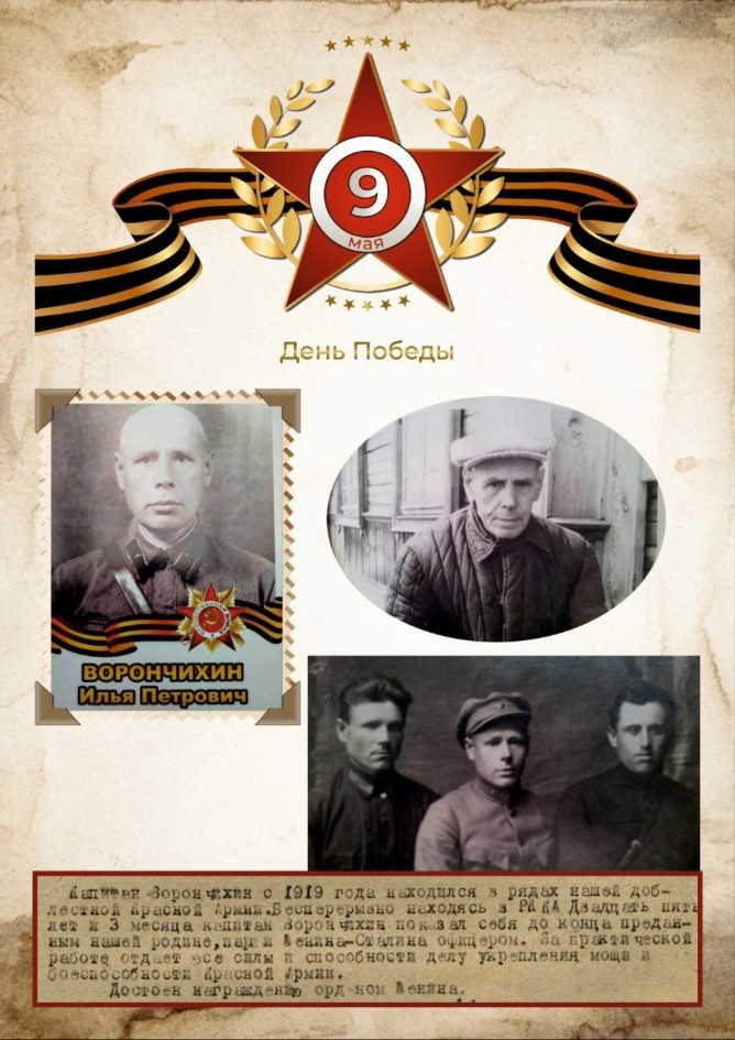 Ворончихин Илья Петрович 