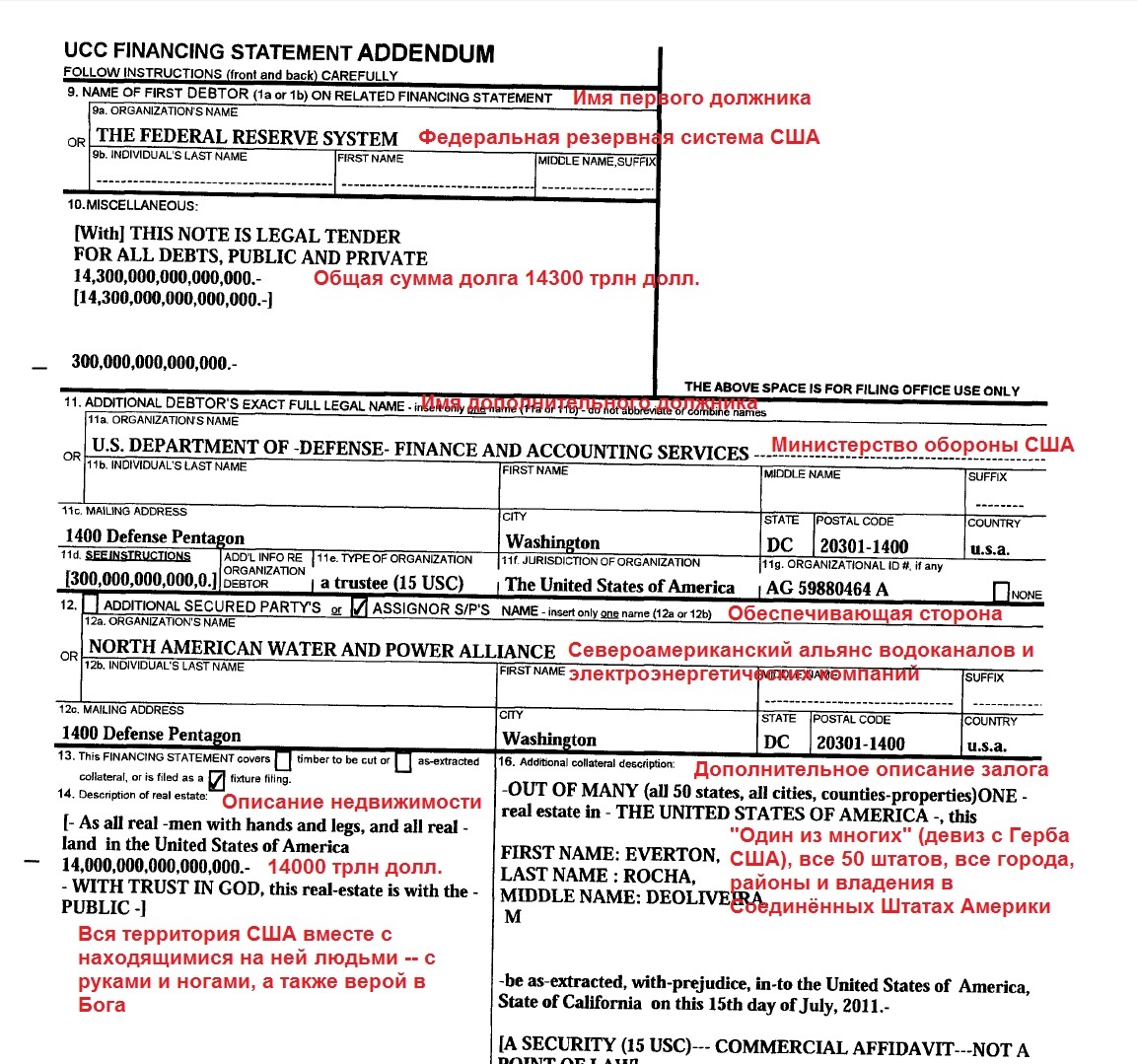 Кредит на 14300 триллионов долларов, выданных под залог всего населения США (источник: themillenniumreport.com)