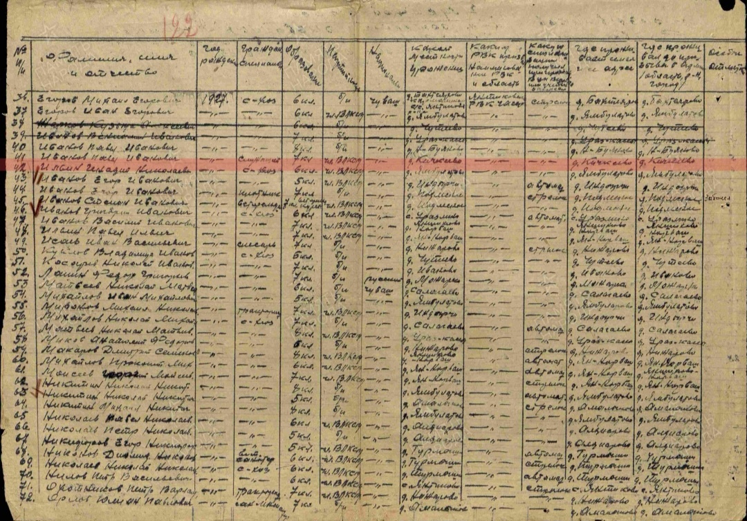 Из открытых источников в интернете