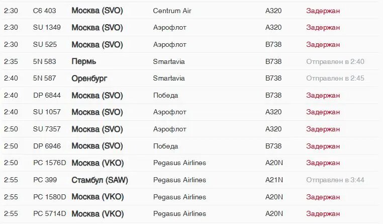    Фото: скрин онлайн-табло Пулково