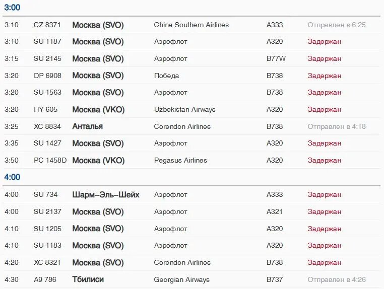    Фото: скрин онлайн-табло Пулково