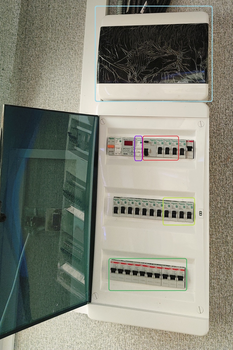 На фото, голубой отдельный шкаф для контролеров умного дома, фиолетовый автомат уличных электропотребителей, красный автоматы + УЗО приборов имеющих поключение к воде, желтые автоматы интернет, холодильники и кондиционеры, зеленые - всё освещение