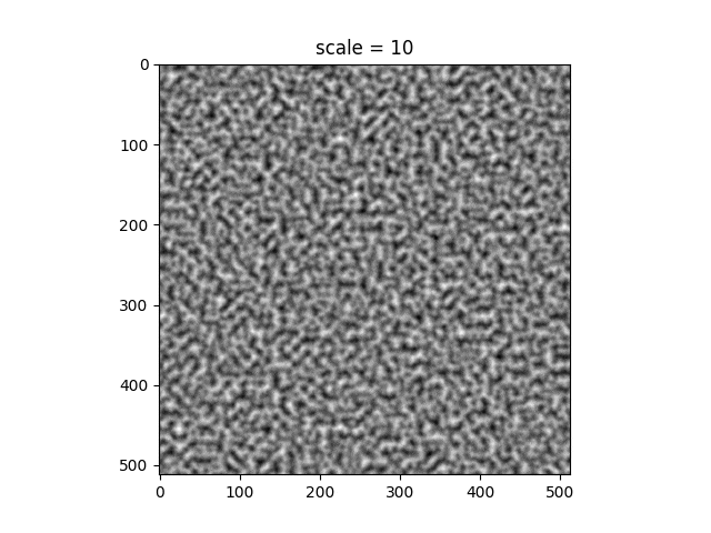 Вот так белый шум превращается в изображение текстуры поверхности.  Изображение с сайта https://habr.com/