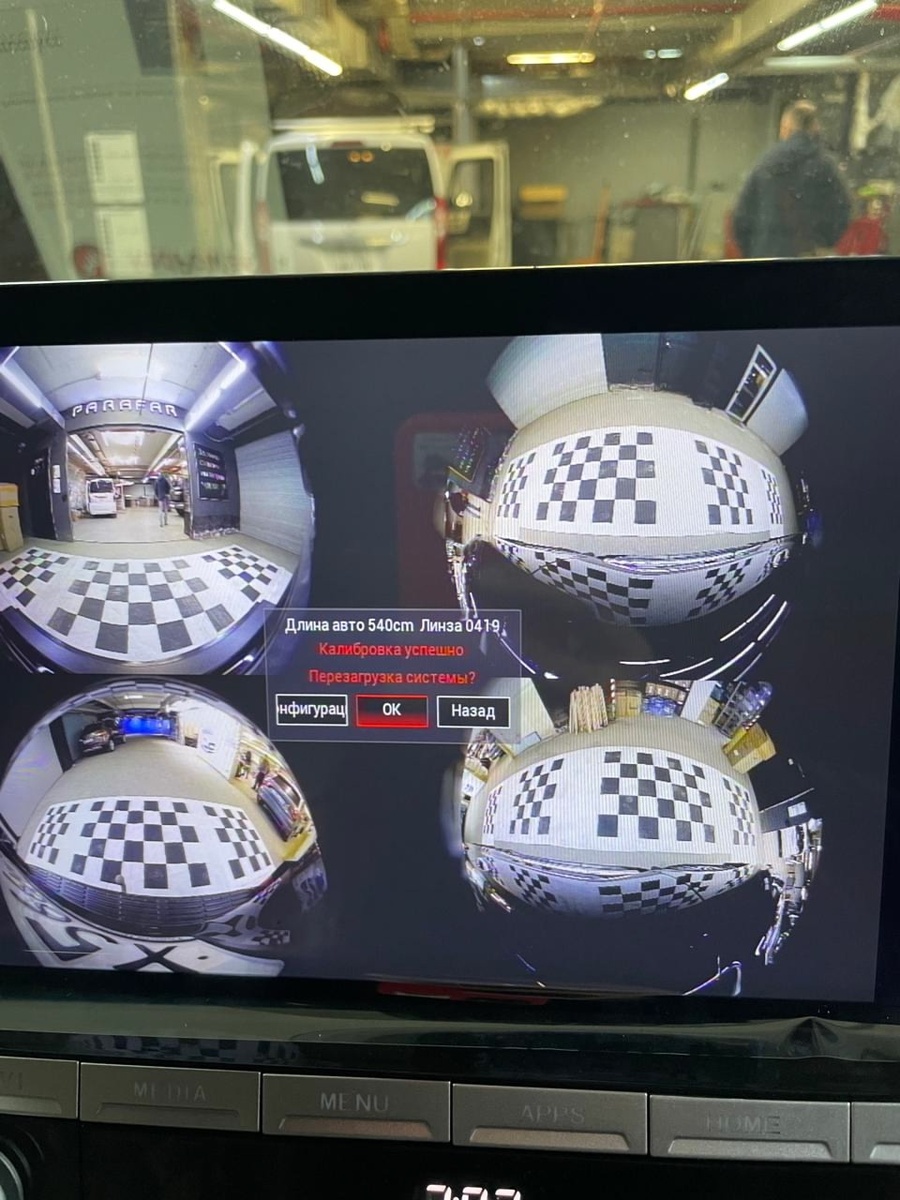 Система кругового обзора 360°