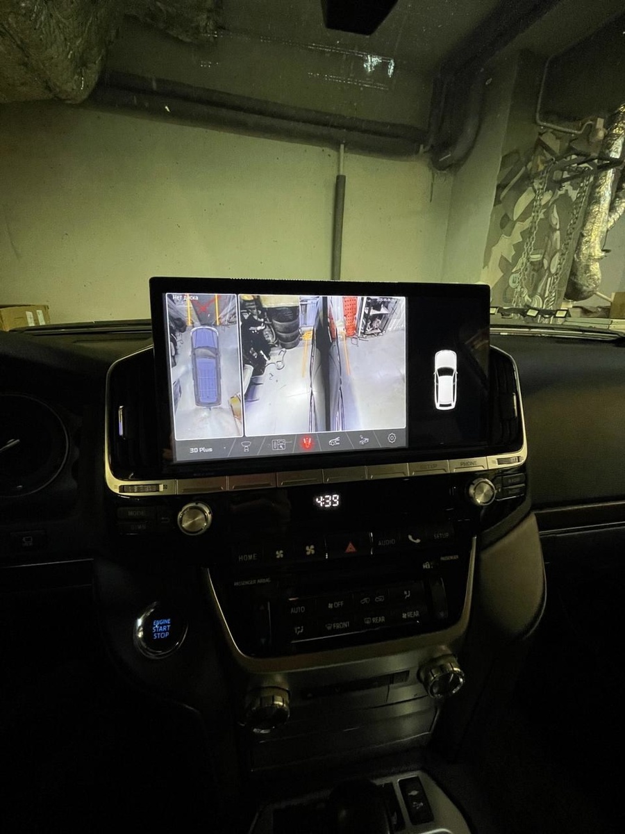 Система кругового обзора 360°