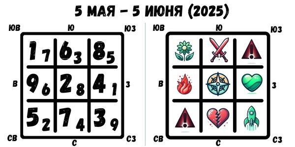 ..А, теперь, по секторам!