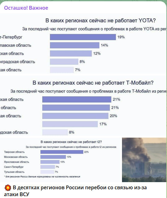    Скриншот с канала Руслана Осташко