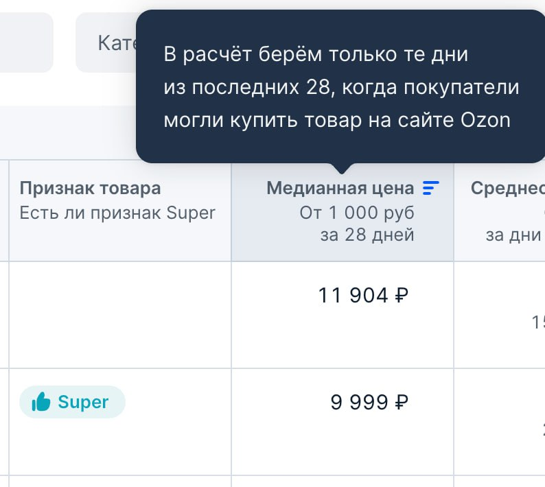 Медианная цена