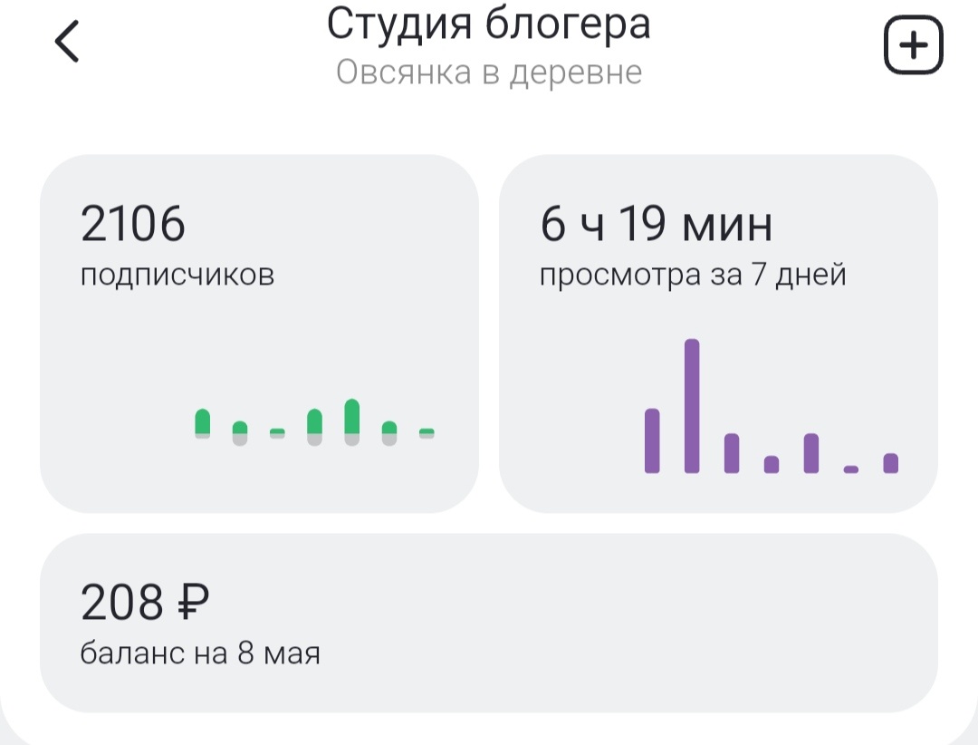 1 рубль в сутки 😂