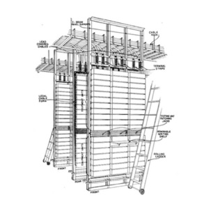 Стойки для телефонного оборудования (1923)