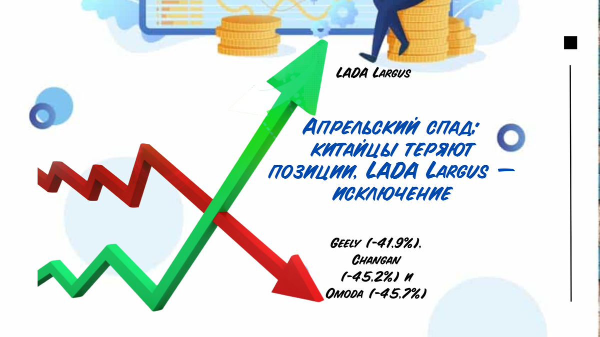авторынок России